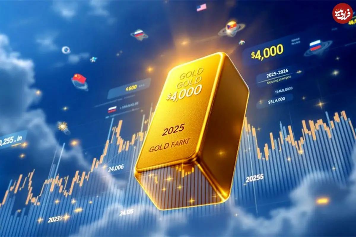 چگونه قیمت لحظه ای طلا به شما در تصمیم‌گیری‌های مالی کمک می‌کند؟