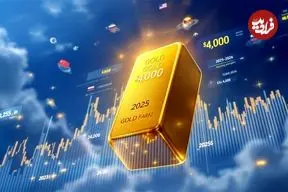 چگونه قیمت لحظه ای طلا به شما در تصمیم‌گیری‌های مالی کمک می‌کند؟