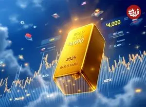 چگونه قیمت لحظه ای طلا به شما در تصمیم‌گیری‌های مالی کمک می‌کند؟