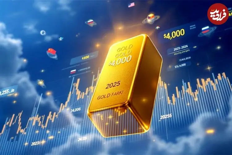 چگونه قیمت لحظه ای طلا به شما در تصمیم‌گیری‌های مالی کمک می‌کند؟