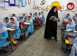 تصاویر؛ بهترین ساختمان جهان، یک مدرسه شد؛ کاش ایران هم داشت!