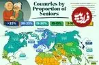 درصد جمعیت سالمند بالای ۶۵ سال در همه کشورهای جهان + اینفوگرافی