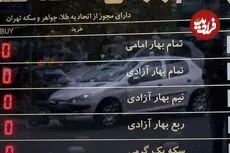 قیمت نیم سکه، ربع سکه و سکه گرمی امروز شنبه 17 مرداد 1405