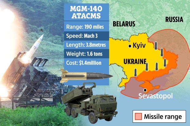 موشک بالستیک ATACM آمریکا در راه اوکراین؛ ۳ برابر سریع تر از «سایه طوفان» بریتانیایی