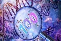 به ارث بردن دی‌ان‌ای نیاکان، راز صدساله شدن نوادگان