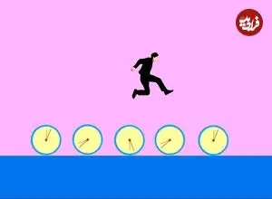 چرا ۲۴ ساعت کافی نیست؟؛ مشکل شما زمان نیست، تمرکز است!