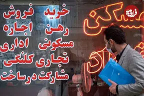 قیمت آپارتمان در نارمک و پیروزی چند؟