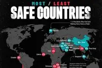 اینفوگرافی؛ امن‌ترین و ناامن‌ترین کشورهای جهان در سال ۲۰۲۵ برای پیاده‌روی شبانه