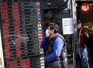 جدول؛ قیمت طلا، سکه، دلار و یورو امروز چهارشنبه ۱۲ شهریور ۱۴۰۴؛ تداوم ریزش قیمت‌ها در بازار