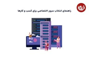 راهنمای انتخاب سرور اختصاصی برای کسب و کارها