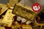 قیمت انس جهانی طلا، نقره و نفت امروز پنجشنبه 9 مهر 1405
