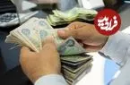 قیمت دینار عراق امروز دوشنبه 14 اردیبهشت 1405