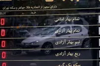 قیمت طلا و سکه امروز سه‌شنبه ۱۵ اردیبهشت ۱۴۰۵