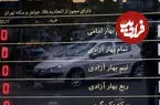 قیمت طلا و سکه امروز سه‌شنبه ۱۵ اردیبهشت ۱۴۰۵