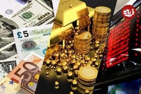 از میدان دوم جنگ غافل نشوید؛ اقتصاد را دریابید!