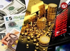از میدان دوم جنگ غافل نشوید؛ اقتصاد را دریابید!