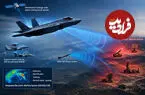 سامانه جنگ الکترونیک AN/ASQ-239 با پوشش ۳۶۰ درجه روی جنگنده‌های F-35
