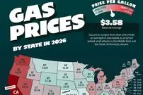 اینفوگرافی| قیمت بنزین در ایالت‌های آمریکا در سال ۲۰۲۶ و پس از حمله به ایران