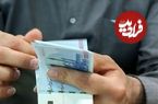 نحوه ثبت درخواست برای بررسی مجدد برقراری یارانه‌ها چگونه است؟