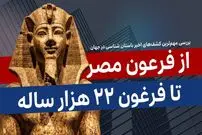 (ویدئو) فرادید تاریخ؛ بررسی مهم‌ترین کشف‌های باستان شناسی جهان در نیمه اول اسفند