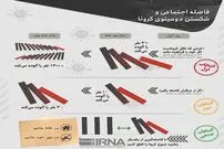 تصویر/ فاصله اجتماعی و شکستن دومینوی کرونا