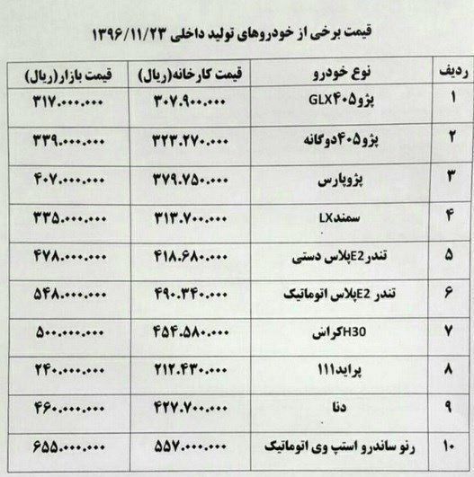 خودروی داخلی چند؟