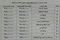خودروی داخلی چند؟