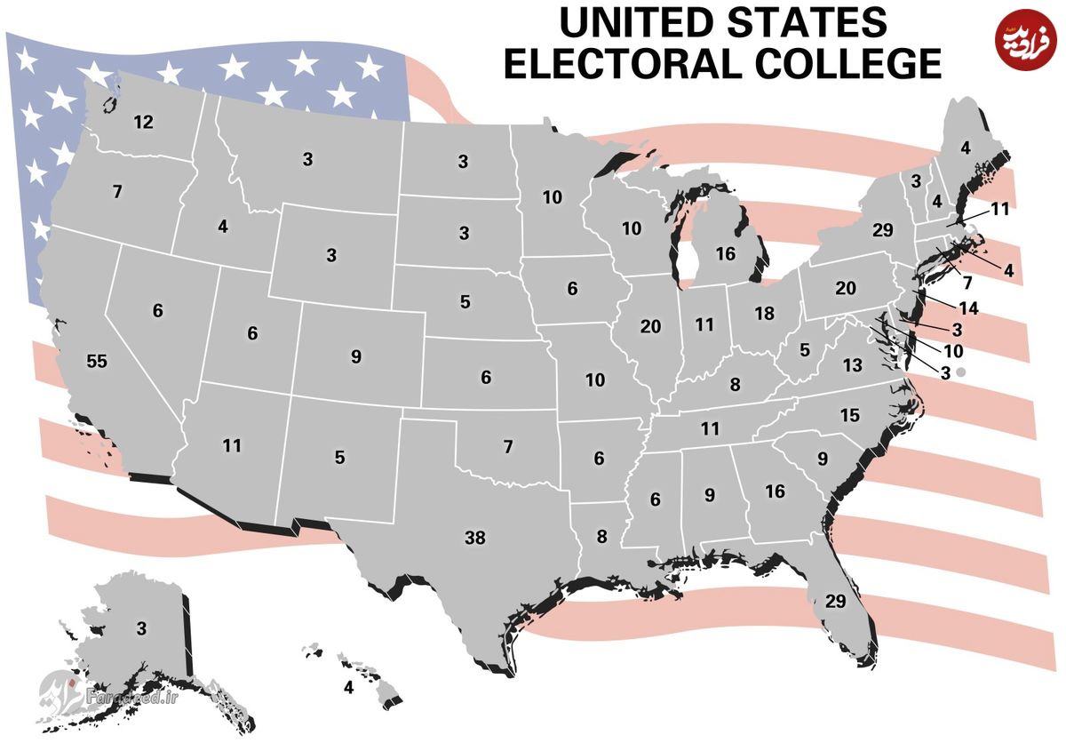 تعداد رأی‌های الکترال هر ایالت آمریکا چقدر است؟