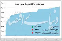 رکوردشکنی بورس تهران