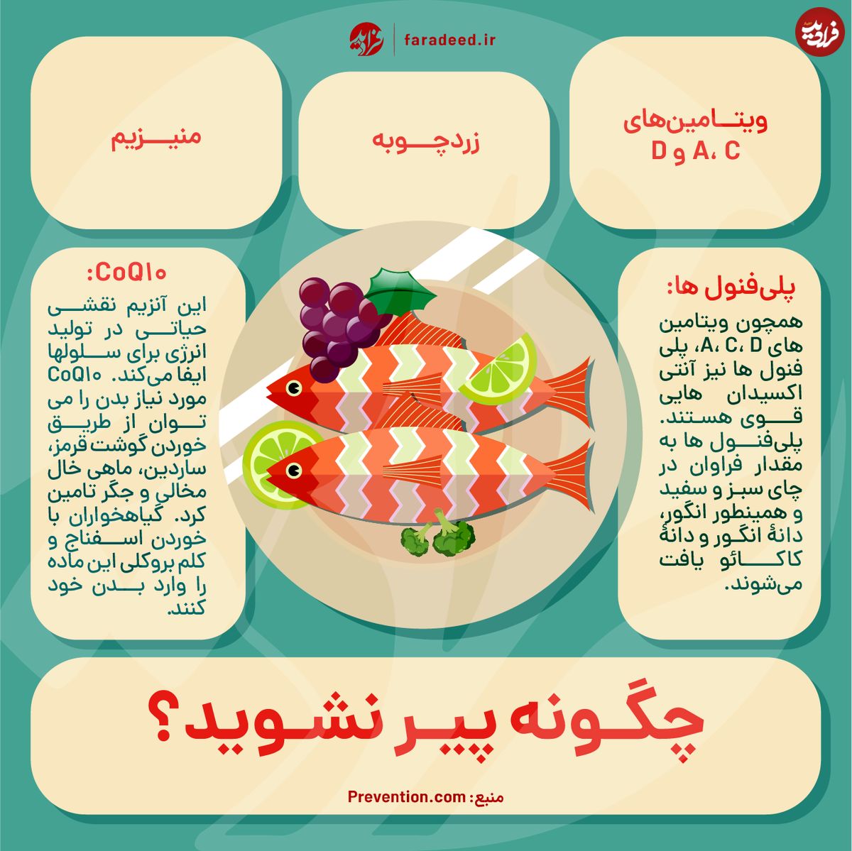 اینفوگرافی/ چگونه پیر نشویم؟