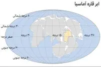 آماسیا: ابرقاره بعدی، کی، کجا و چگونه شکل خواهد گرفت؟
