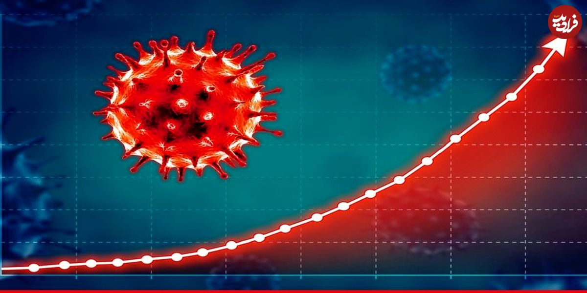 جزییات محدودیتها در شهرهای قرمز