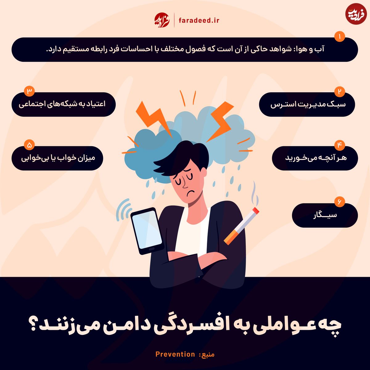 اینفوگرافی/ عواملی که به افسردگی دامن میزنند!