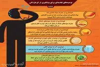 تصویر/ توصیه‌های تغذیه‌ای برای پیشگیری از گرمازدگی
