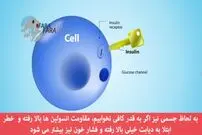 ویدیو/ با آثار عجیب کم‌خوابی آشنا شوید!