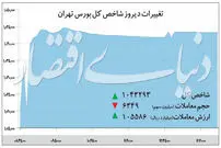 سود ۱۰۰ درصدی بورس