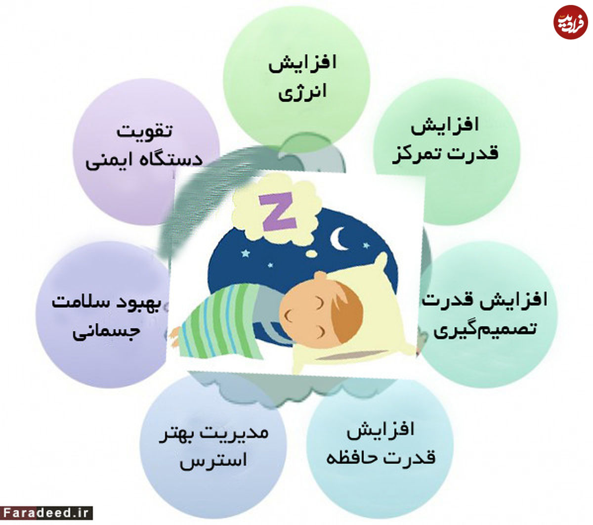 لطفا زودتر بخوابید!