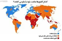 کشورهایی که ساعت‌شان را عقب می‌کشند