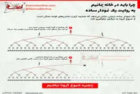 تصویر/ چرا باید در خانه بمانیم؟