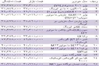 قیمت روز انواع خودروهای داخلی