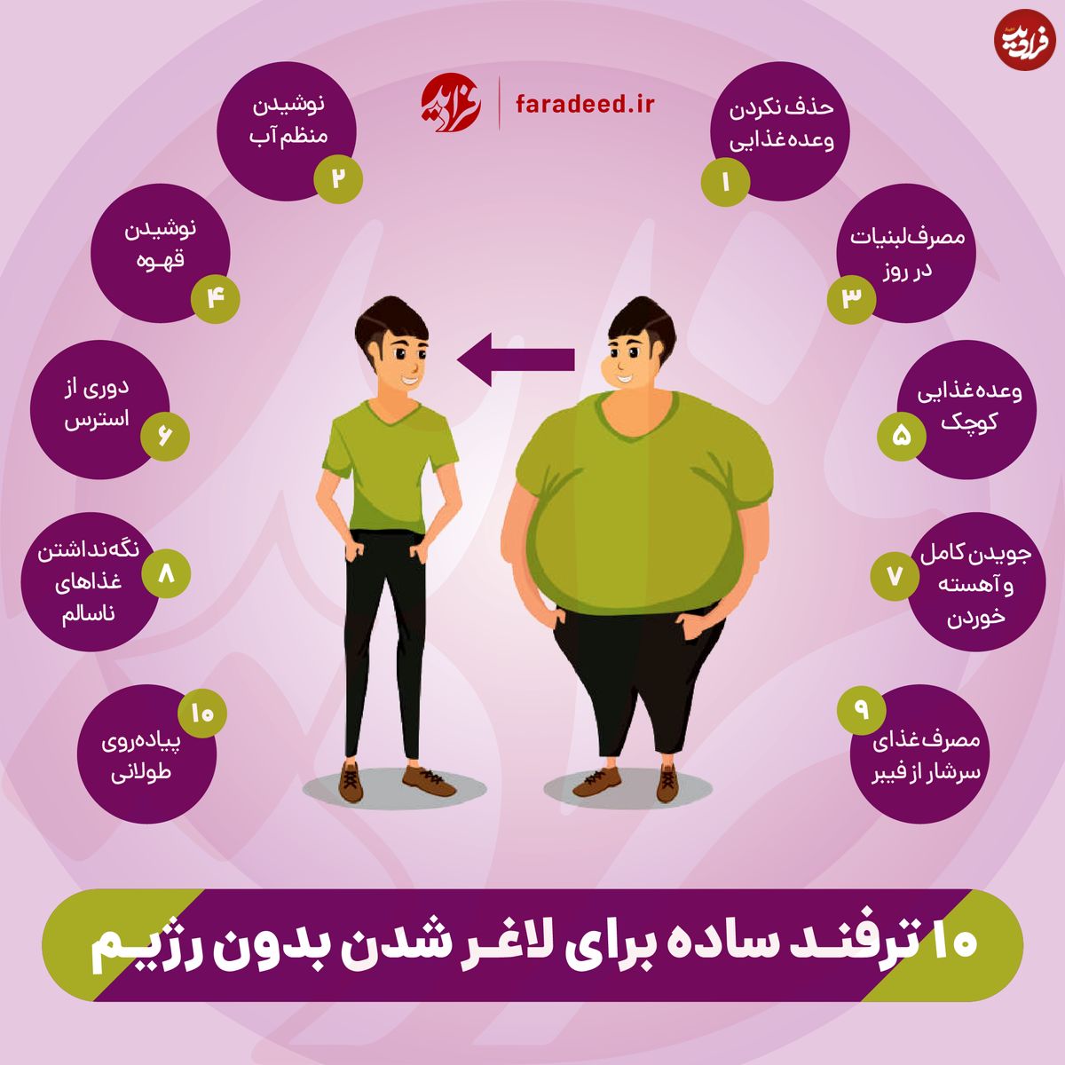 اینفوگرافی/ ۱۰ ترفند ساده برای لاغر شدن بدون رژیم
