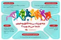 اینفوگرافی/ چه ورزشی به خُلق‌وخوی شما می‌خورد؟