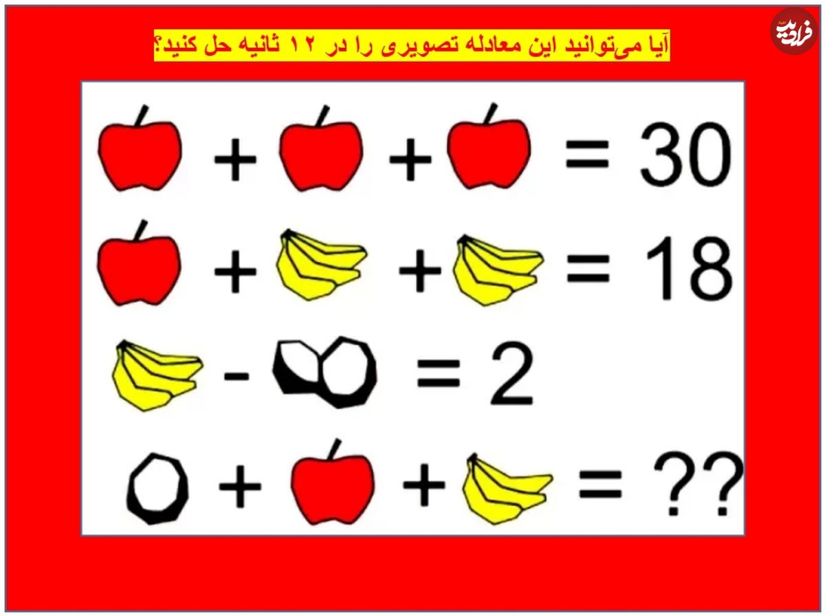 معمای ریاضی: آیا می‌توانید این معادله تصویری را در ۱۲ ثانیه حل کنید؟