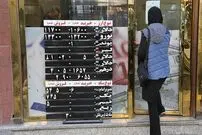 نرخ ارز، دلار، سکه، طلا و یورو یکشنبه ۱۴ اسفند ۱۴۰۱