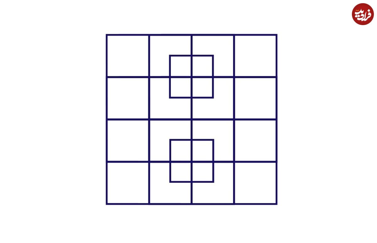معمای جالب تمرکز؛ چند مربع در تصویر وجود دارد؟