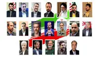 اینفوگرافی/ کدام وزرای پیشنهادی دولت سیزدهم رأی آوردند؟