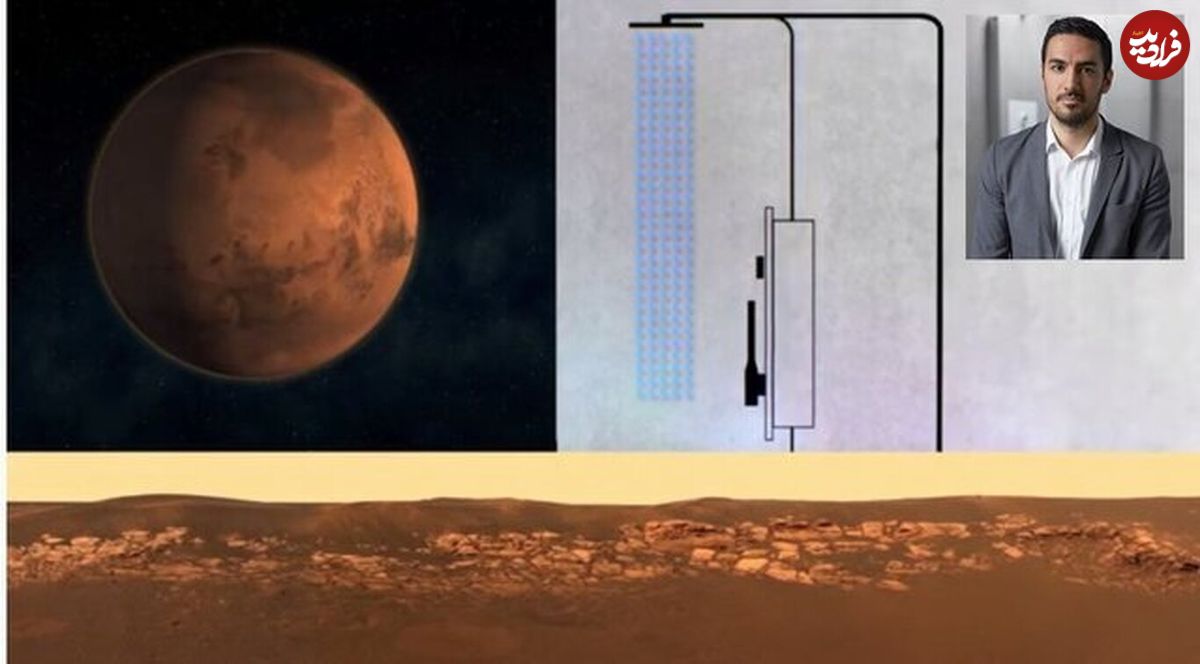 نجات آب زمین به سبک مریخی‌ها