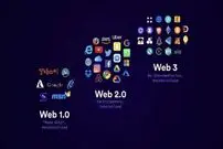 وب ۳؛ نسل جدید در تاریخ اینترنت