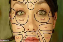 نقشه چینی‌ها برای صورت!