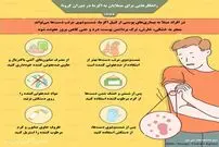 تصویر/ راهکار‌هایی برای مبتلایان به اگزما در دوران کرونا